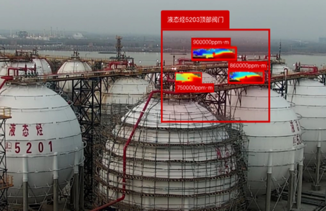 气体监测需求难点