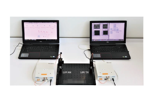 LIFI 可见光通信及智能控制综合实验系统